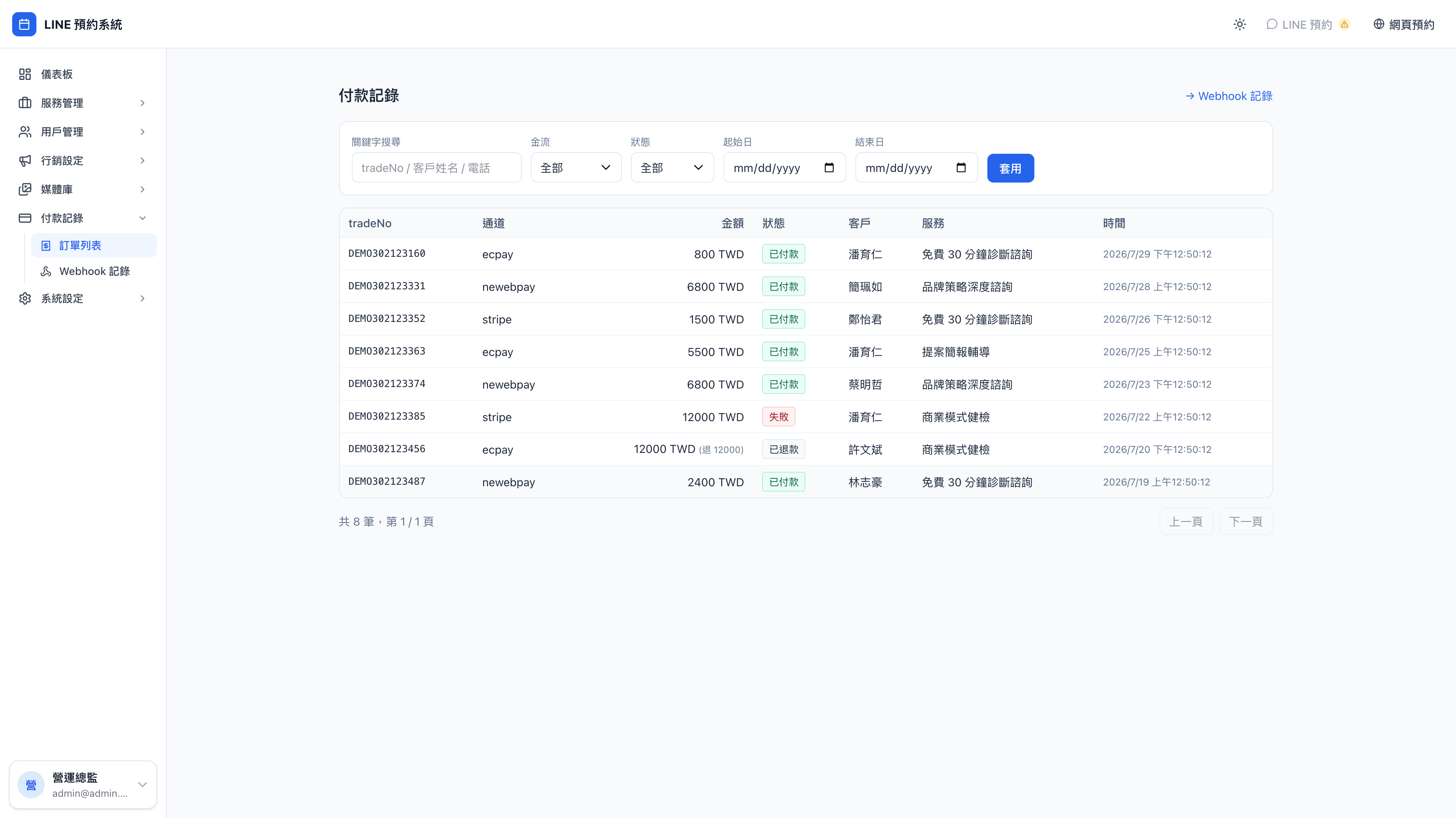 付款記錄