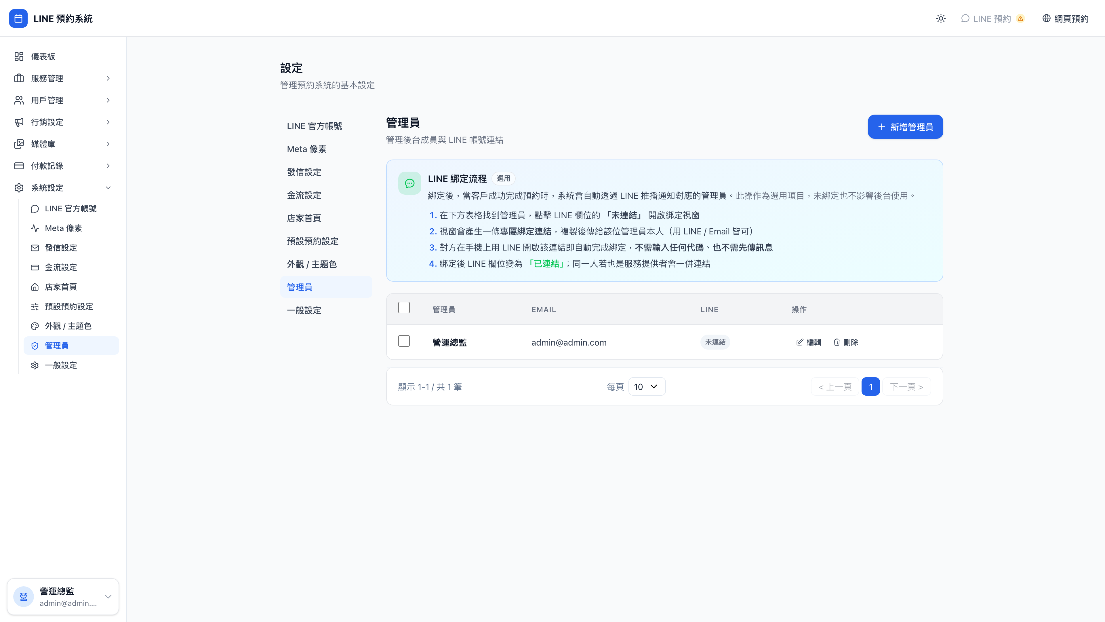 管理員