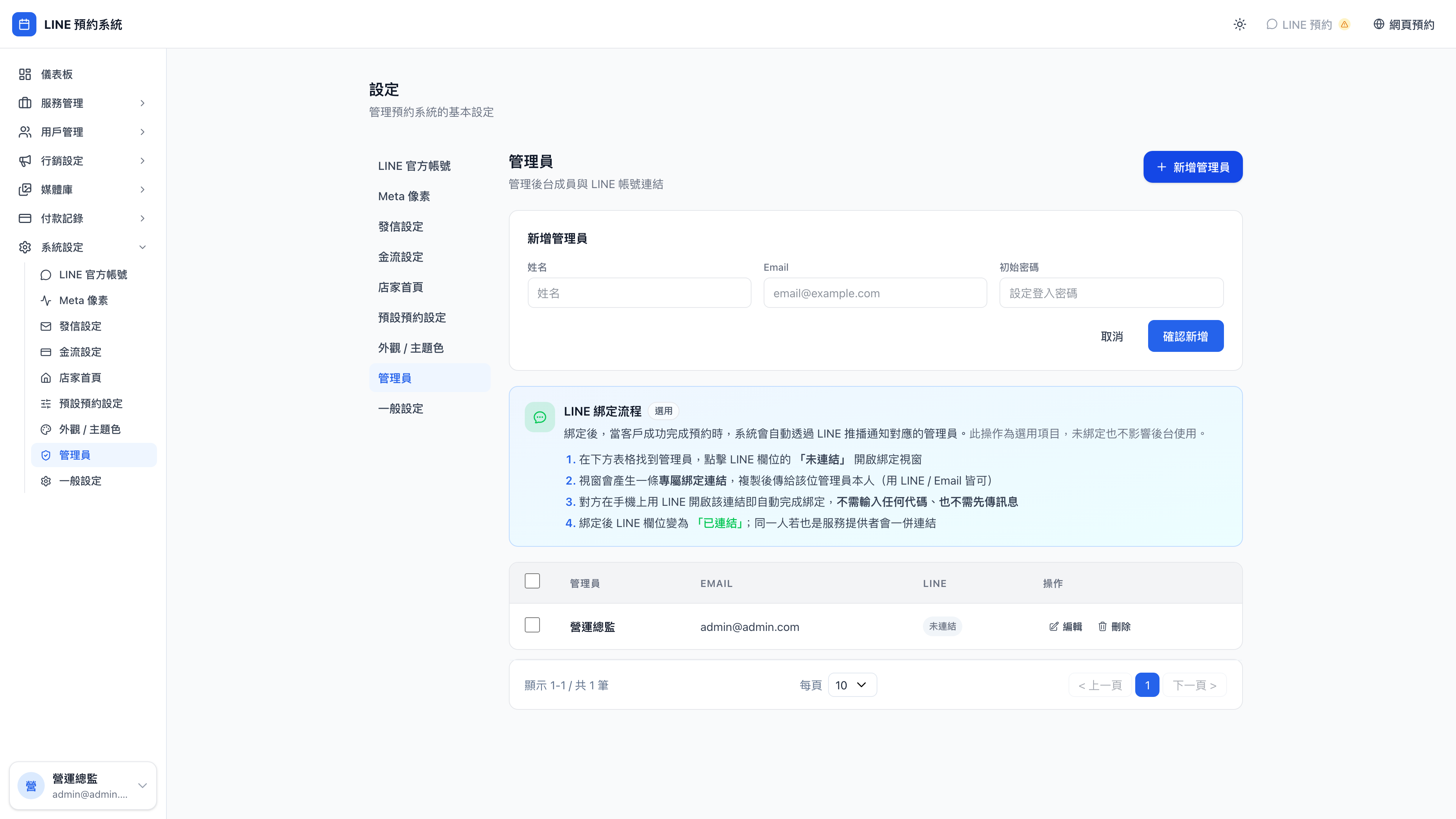 新增管理員