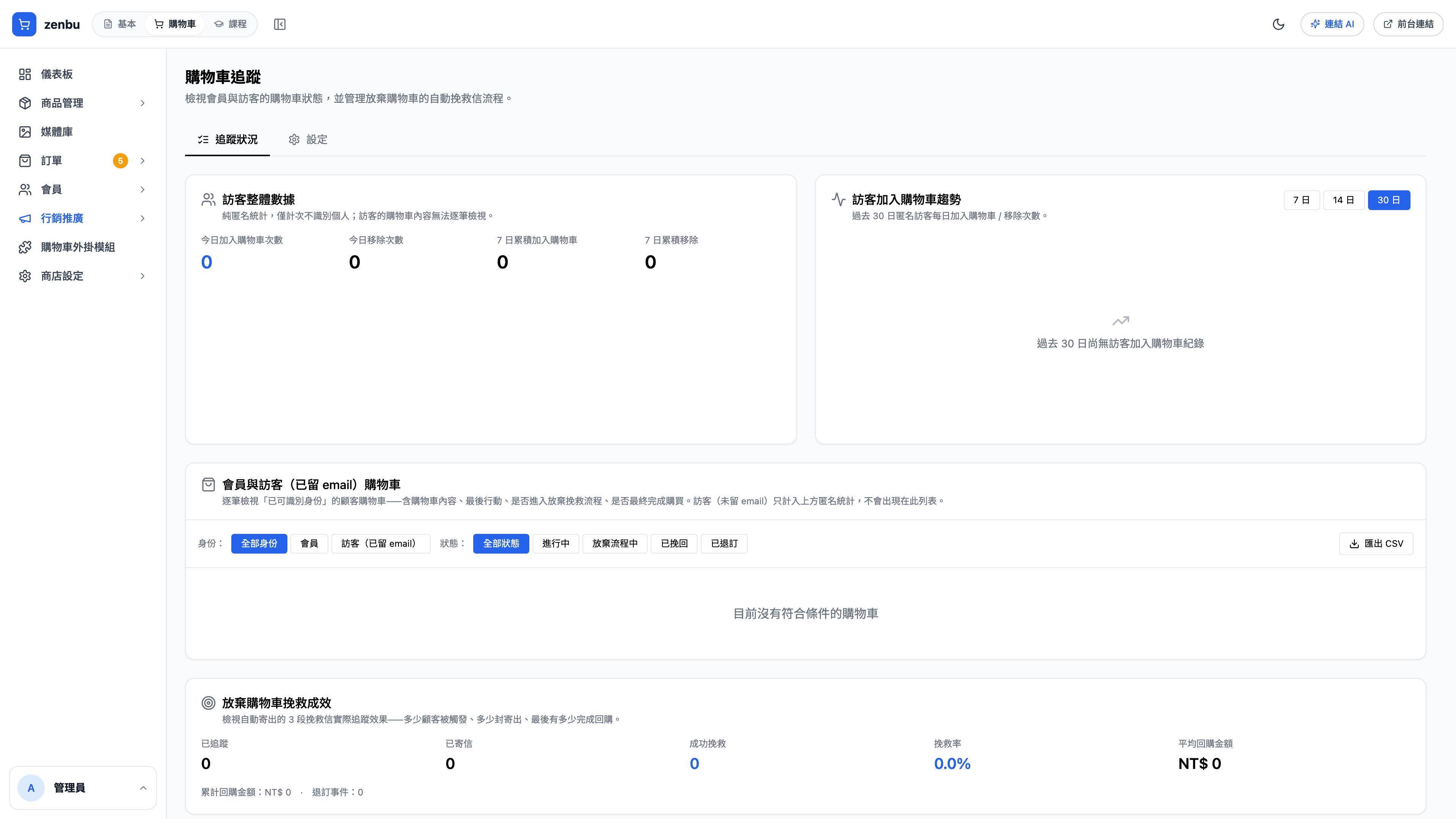 棄單挽回