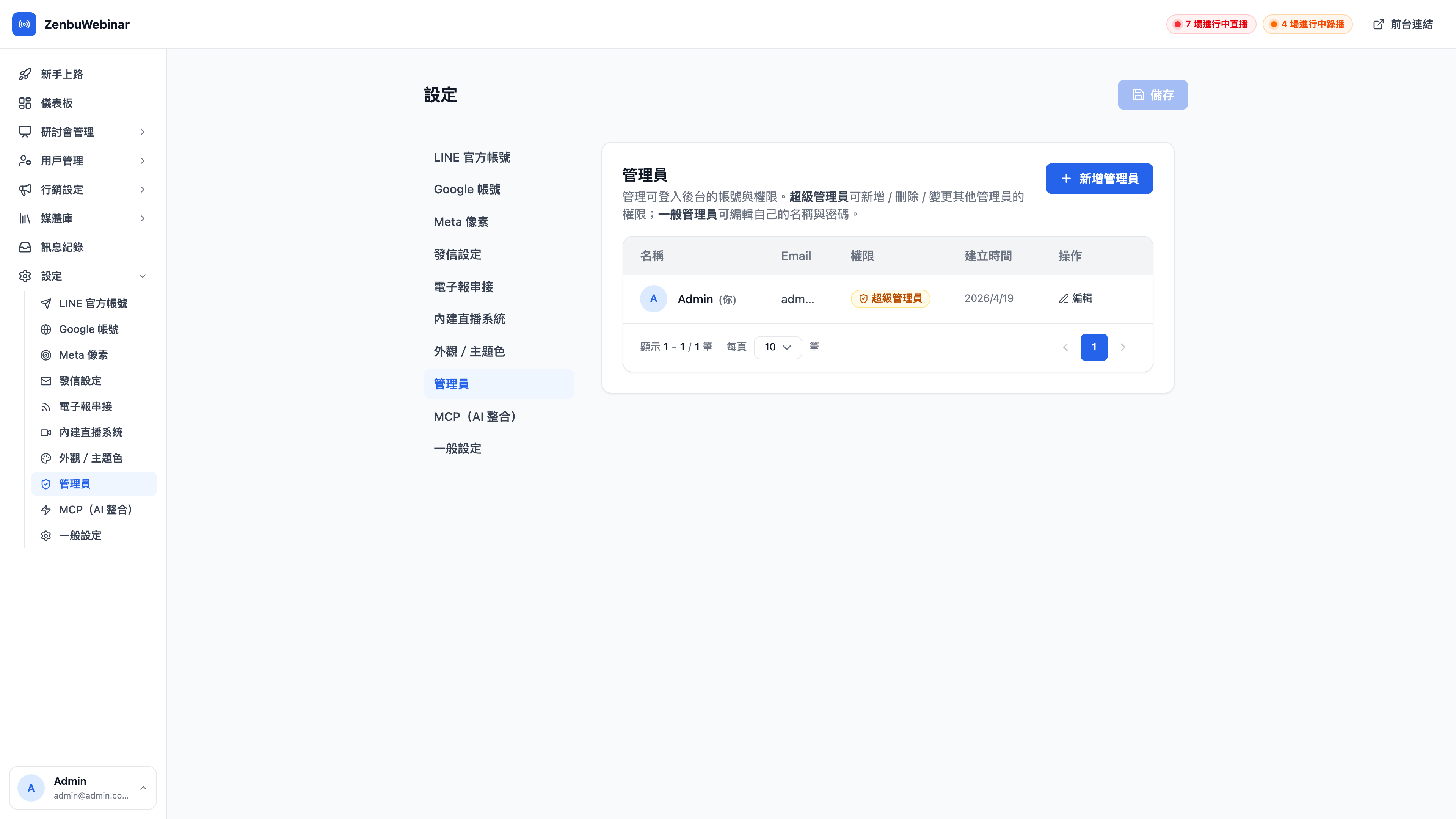 管理員列表