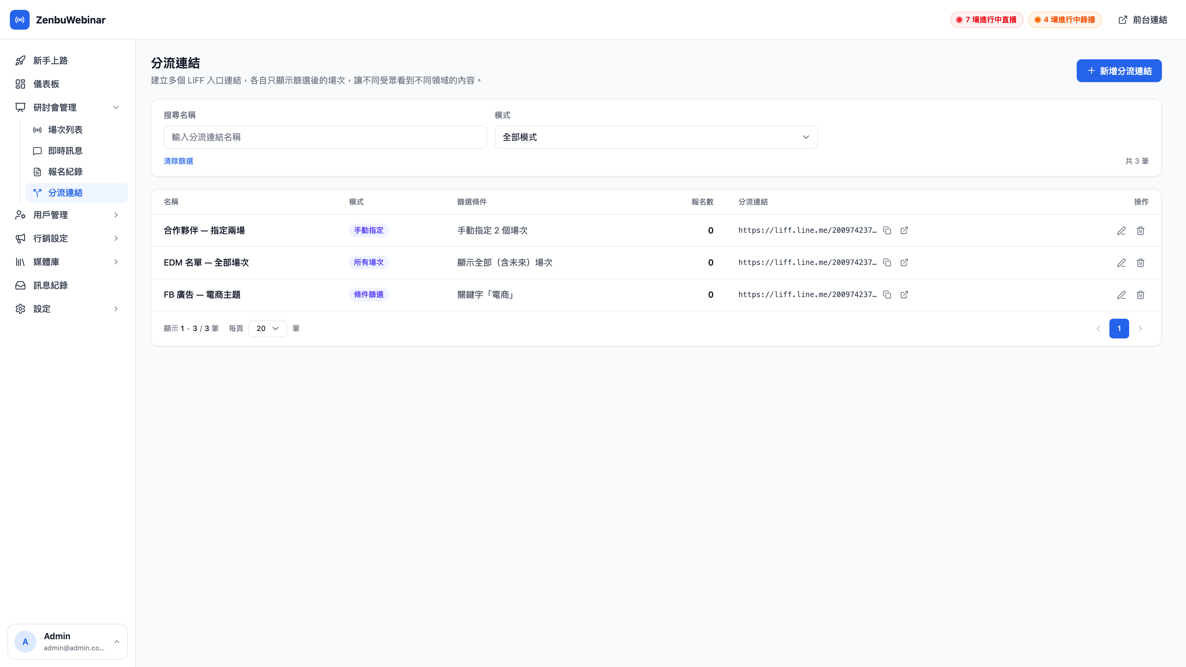 分流連結